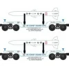 RMT 96546 O Dep.Ctr.Flat Car US Coast Guard/2pk - Model Train Junction: Quality Parts and Art Supplies New