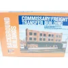Walthers 933-3173 HO Commissary/Freight Transfer Background Building Kit - Model Train Junction: Quality Parts and Art Supplies New